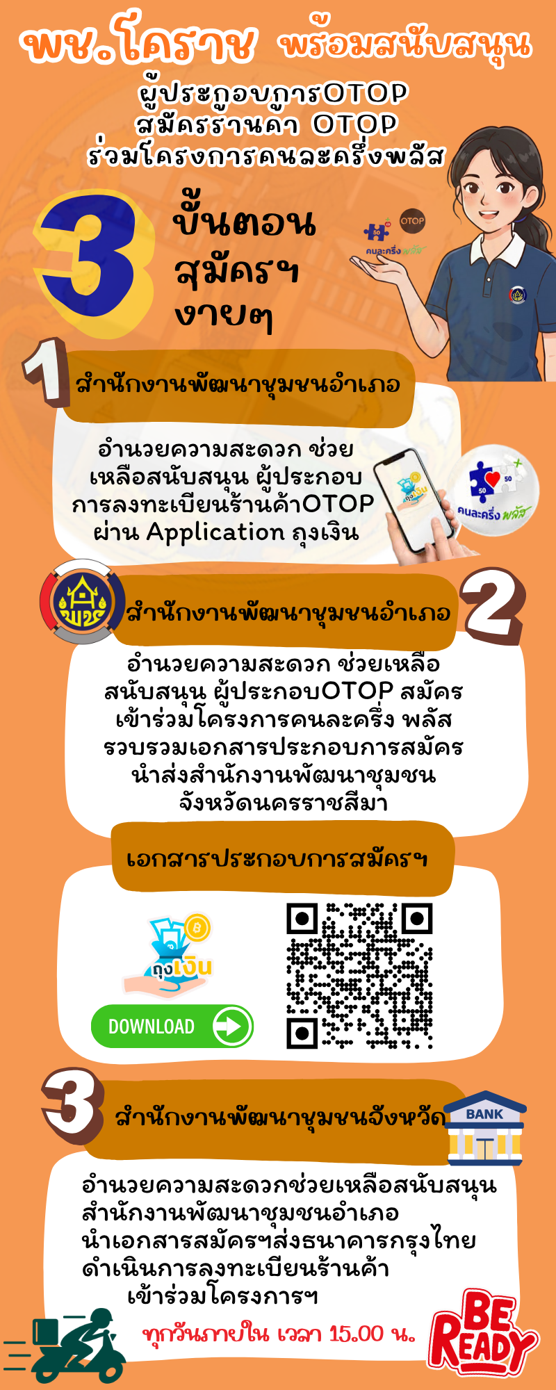 พช.ขามสะแกแสง พร้อมสนับสนุน OTOP ร่วมโครงการ "คนละครึ่ง พลัส"