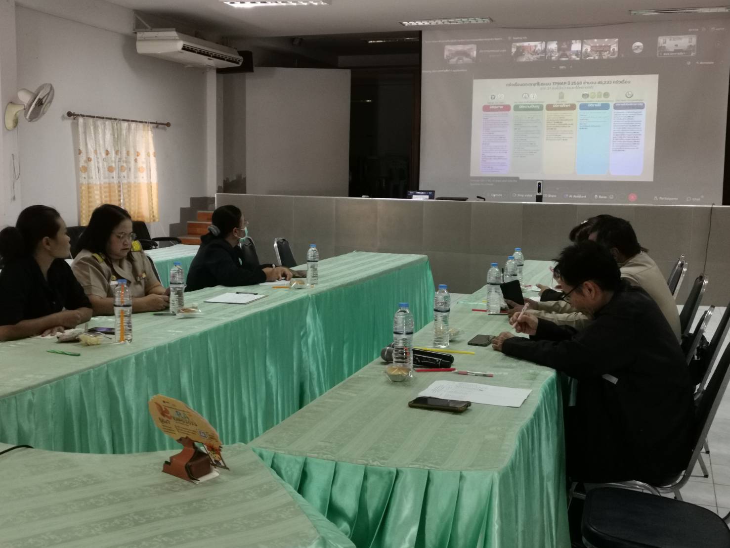 พช.ขามสะแกแสง ร่วมประชุมการดำเนินโครงการพัฒนาศักยภาพทีมปฏิบัติการขจัดความยากจนและพัฒนาคนทุกช่วงวัยอย่างยั่งยืนตามหลักปรัชญาของเศรษฐกิจพอเพียง