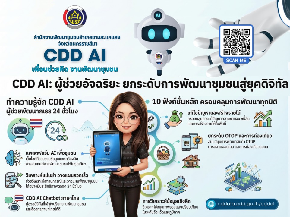 พช.ขามสะแกแสง  ชวนใช้ "CDD AI" นวัตกรรมล้ำสมัย ยกระดับงานพัฒนาชุมชนสู่ยุคดิจิทัล! "CDD AI" ผู้ช่วยอัจฉริยะ เพื่องานพัฒนาชุมชน 24 ชั่วโมง